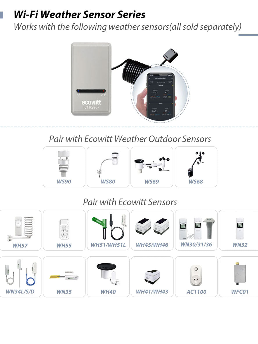 GW1200 IoT Smart Hub WIFI Gateway with Built-in Temp Humidity Barometric